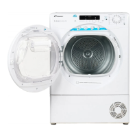 Preview: Candy CHP H8 A2 DE