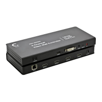 Preview: Connect PRO Series