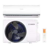 Preview: Bosch Climate 2000