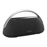 Preview: Harman Kardon GO + PLAY 3