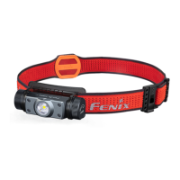 Preview: Fenix HM62-T