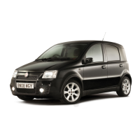 Preview: Fiat Panda 100HP