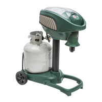 Preview: Mosquito Magnet INDEPENDENCE