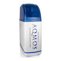 Preview: AQMOS R2 D2-32