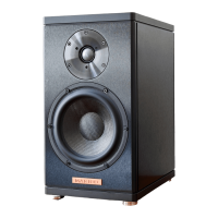 Preview: MAGICO A1