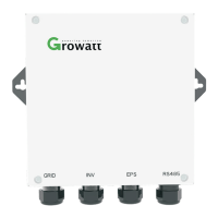 Preview: Growatt Backup box