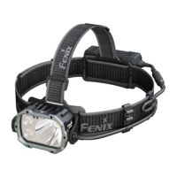 Preview: Fenix HP35 R