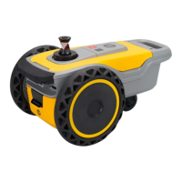 Preview: HP SitePrint