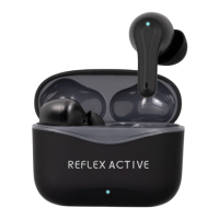 Preview: REFLEX ACTIVE PRO