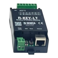 Preview: Seneca KEY Series