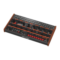 Preview: Behringer GRIND