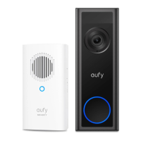 Preview: EUFY C31