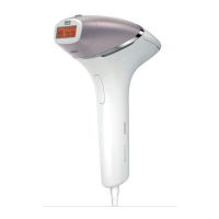 Preview: Philips Lumea 8000 Series
