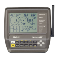 Preview: Davis Instruments Vantage VUE