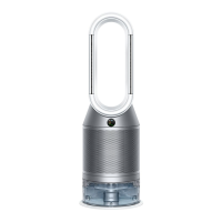 Preview: Dyson PH03