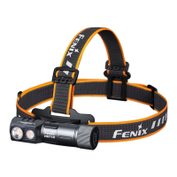 Preview: Fenix HM71 R