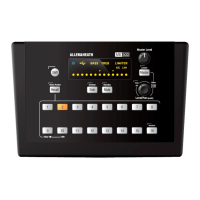 Preview: ALLEN & HEATH ME 500