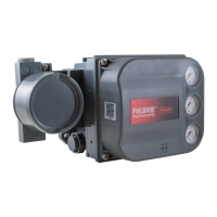 Preview: Fisher FIELDVUE DVC6200 Series