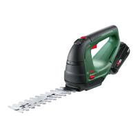 Preview: Bosch Advanced Shear 18V-10