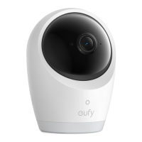 Preview: EUFY E21