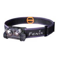 Preview: Fenix HM65 R-DT
