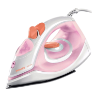 Preview: Philips 1900 Series