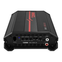 Preview: DS18 SXE Series