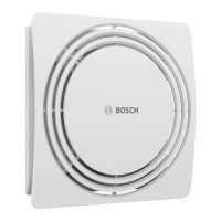 Preview: Bosch 1900