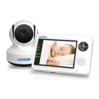 Preview: Luvion Essential
