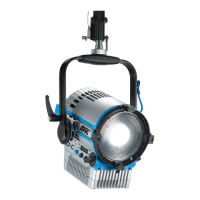 Preview: ARRI L7