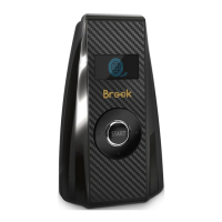 Preview: Brook Ras1ution X