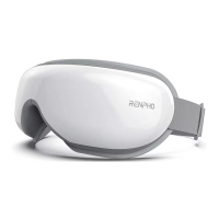 Preview: RENPHO Eyeris
