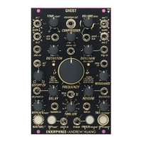 Preview: Endorphines GHOST