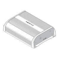 Preview: Hertz SPL Show