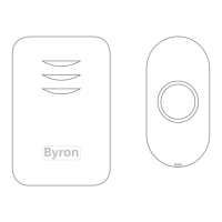 Preview: Byron DBY-22311