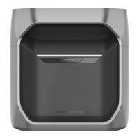 Preview: EcoFlow DELTA 3