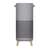 Preview: Electrolux 900 Series