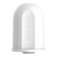 Preview: Boneco A250 AQUA PRO