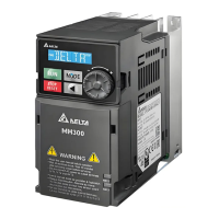 Preview: Delta VFD-MS300