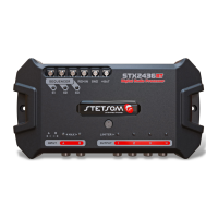 Preview: StetSom STX2436 BT