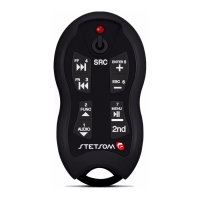 Preview: StetSom SX2