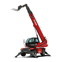 Preview: Magni RTH Series