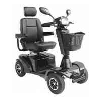 Preview: Sterling S Series