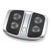 Preview: BACKPlus Shiatsu Foot Massager