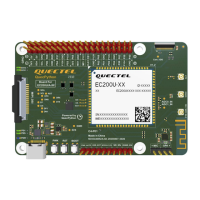 Preview: QuecPython EC200U C4-P01 Series