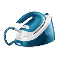 Preview: Philips GC6840