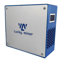 Preview: Lucky miner LV07