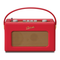 Preview: Roberts Revival