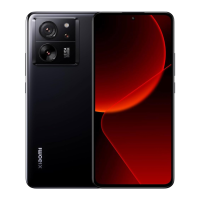 Preview: Xiaomi MI 13T Pro