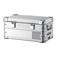 Preview: Iceco APL20